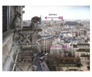La Catedral de Notre Dame Catedral de Notre Dame